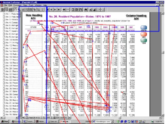 Figure 2. A fixation plot showing the scan paths and area of interests (AOI)  for question 7 in PDF format (no scrolling)