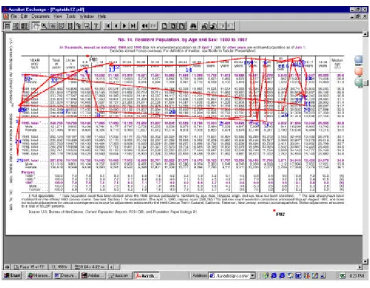 Figure 6. An example fixation plot that shows the scan paths for a subject  answering question 5 in PDF format without scrolling