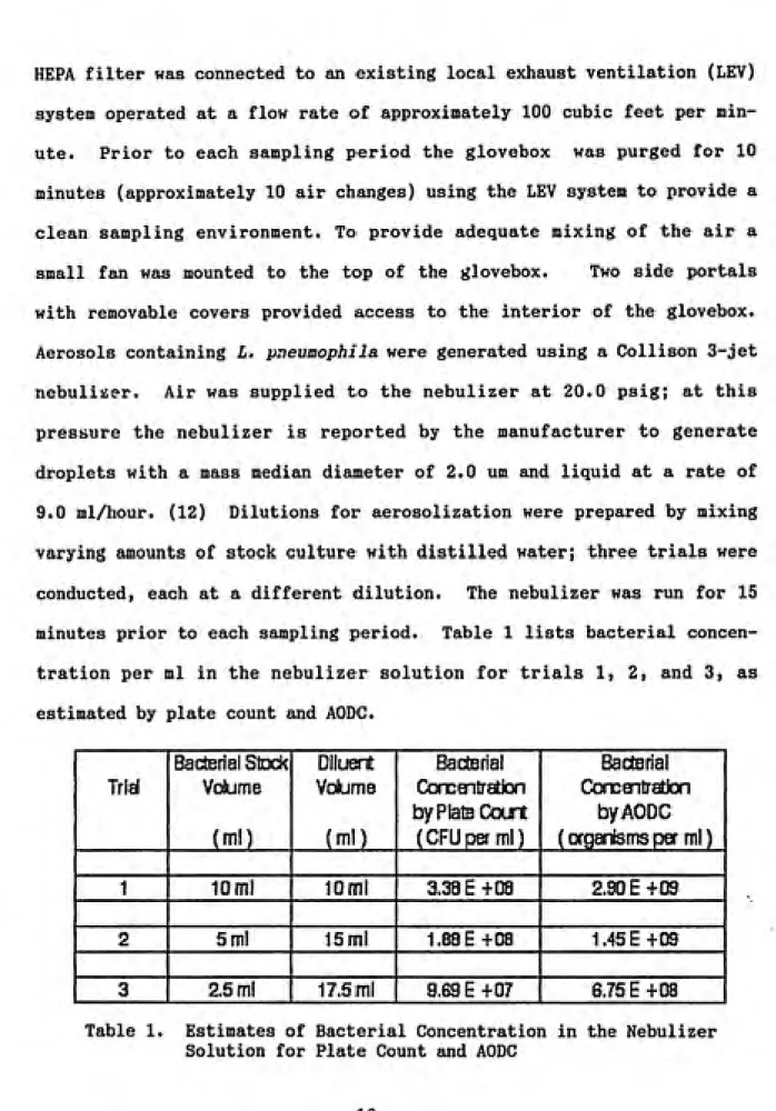 Table 1. Estimates of Bacterial Concentration in the Nebulizer Solution for Plate Count and AODC