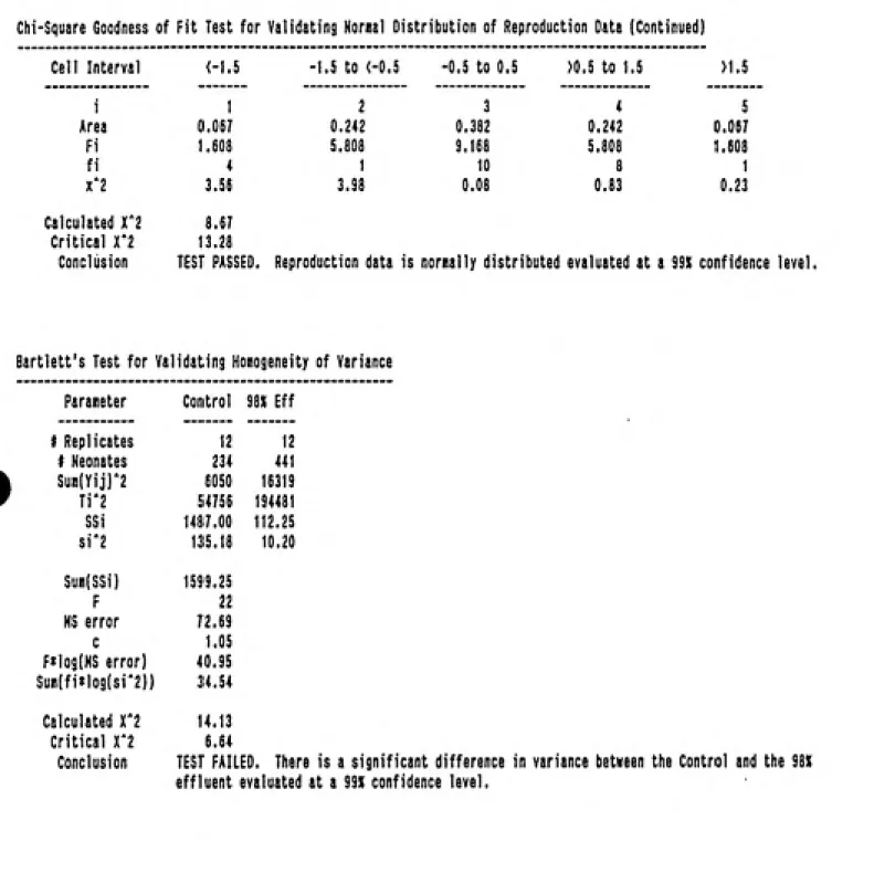 Table 4.4 (cont.l