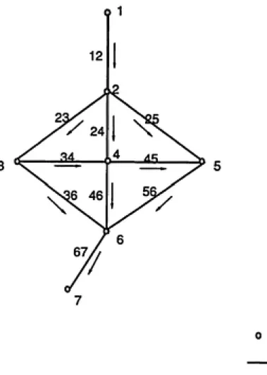 Figure 3.2 Hypothetical Sewer Network (Routing Decisions Unknown)