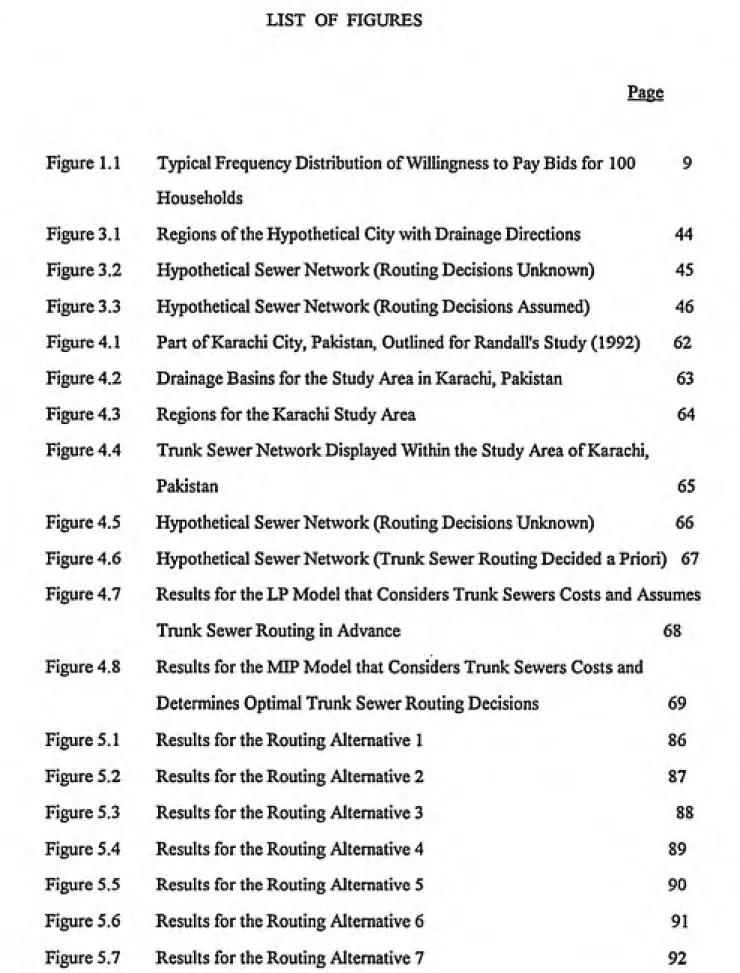 Figure 1.1       Typical Frequency Distribution of Willingness to Pay Bids for 100 9