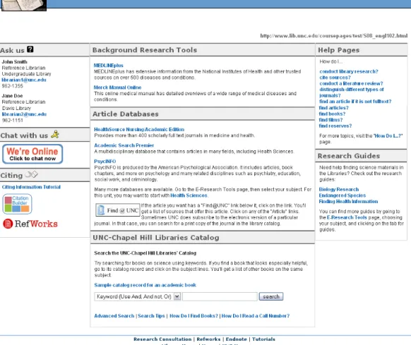 Figure 1. Course Page used for usability study.  Available at http://www.lib.unc.edu/coursepages/test/S08_engl102.html