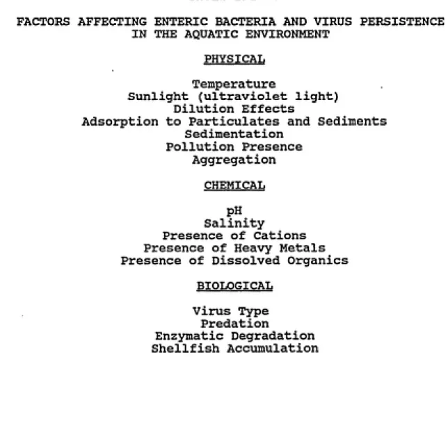 TABLE III.3.