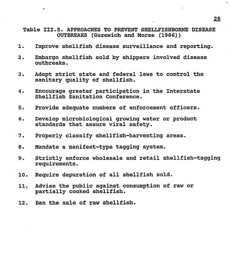 Table III.5. APPROACHES TO PREVENT SHELLFISHBORNE DISEASE OUTBREAKS (Guzewich and Morse (1986))