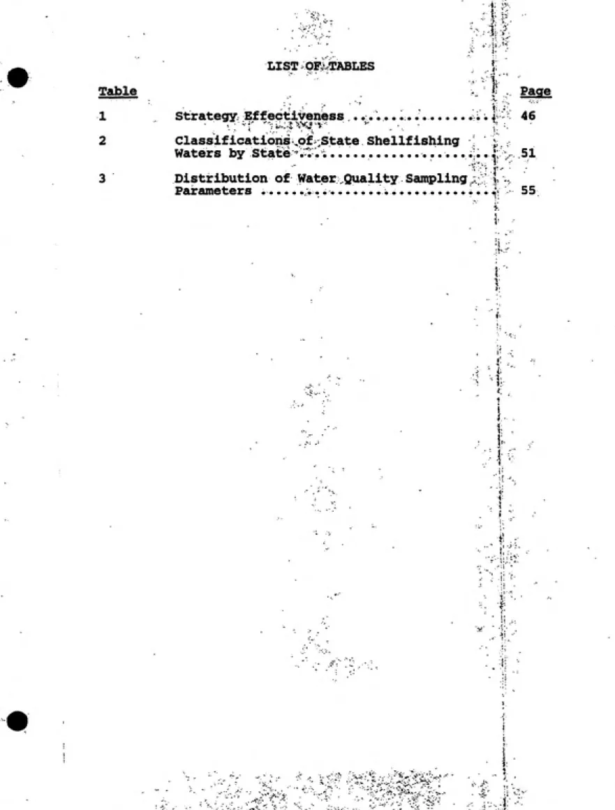 Table Page 1 Strategy Effectiveness ................... 46 2 Classifications of State Shellfishing