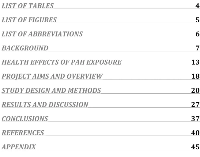 Table	  of	  Contents	  