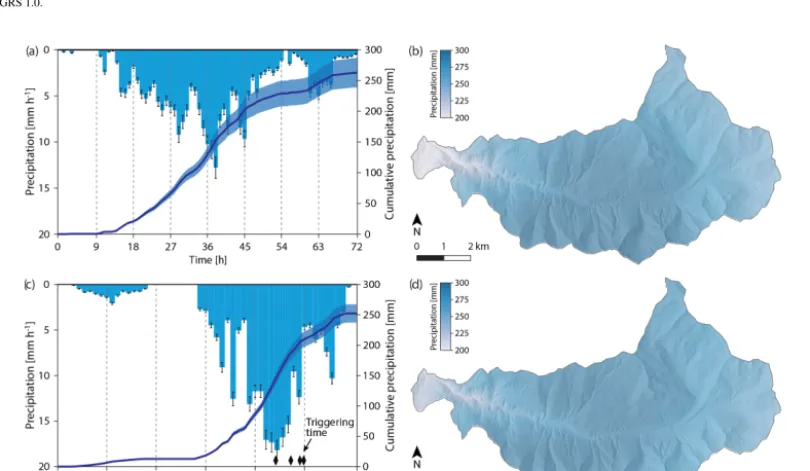 Figure 4. Hourly precipitation time seriesbars and the shading for the cumulative precipitation sum in (a, c) and spatially interpolated precipitation sums (b, d) for the duration of the landslide-triggeringrainfall events in 1999 (a, b; 07:00 on 20 May to