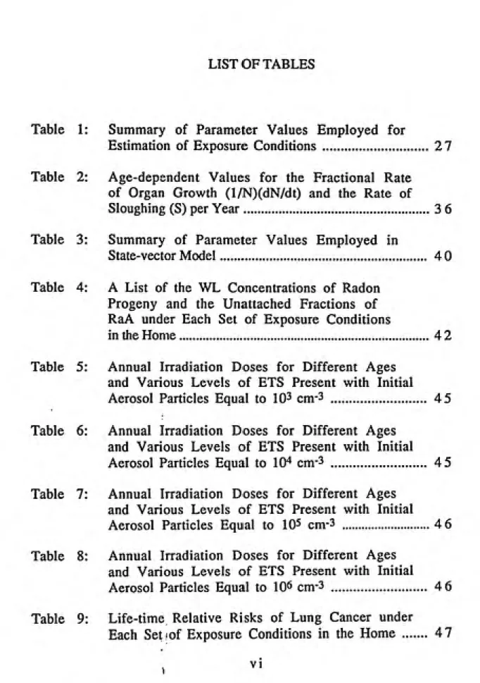 Table   1:     Summary  of Parameter Values Employed for