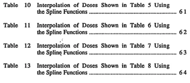Table    10    Interpolation of Doses Shown in Table 5 Using