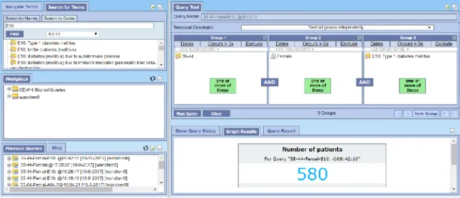 Figure 2. By dragging and dropping variables into the different columns in the Query Tool panel,  the users can define “OR” and “AND” relationships between the temporal constraints