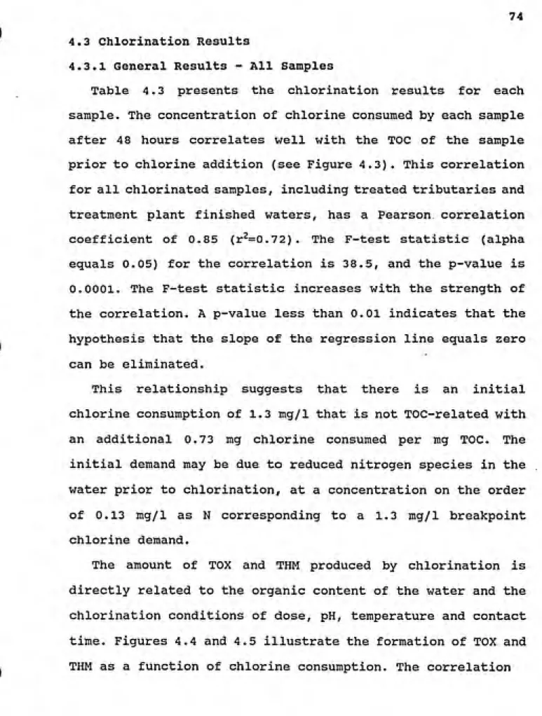 Table 4.3 presents the chlorination results for each sample. The concentration of chlorine consumed by each sample after 48 hours correlates well with the TOC of the sample prior to chlorine addition (see Figure 4.3)