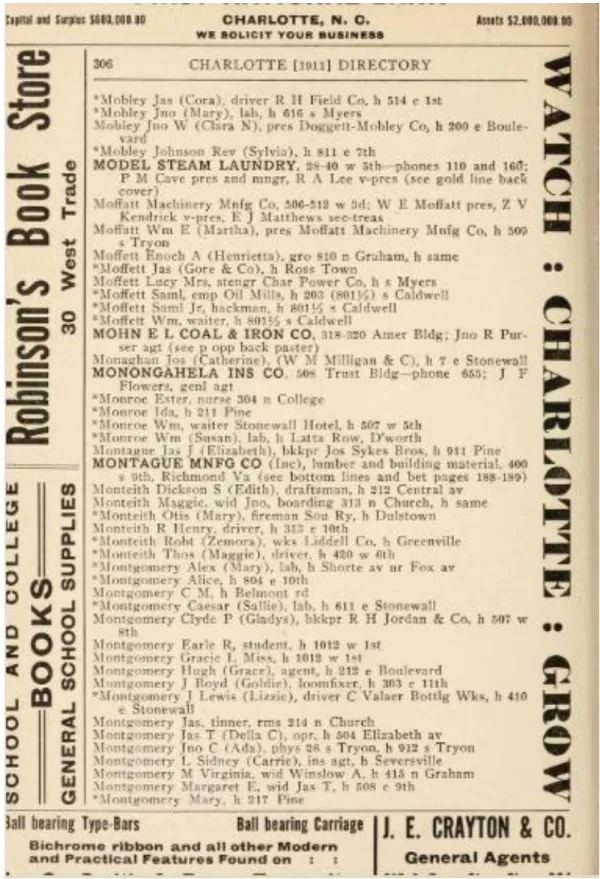 Figure 2. A page from the Charlotte 1911 Directory. Note the * denoting non-white  individuals