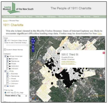 Figure 1. Screenshot of “The People of 1911 Charlotte.” 
