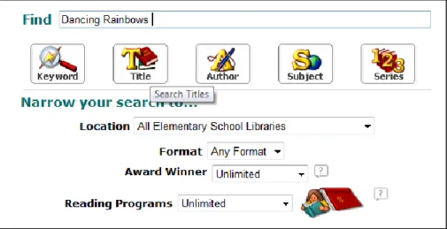 Figure 2:  Author Search