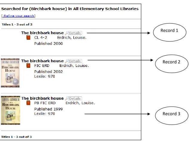 Figure 5: Search Results