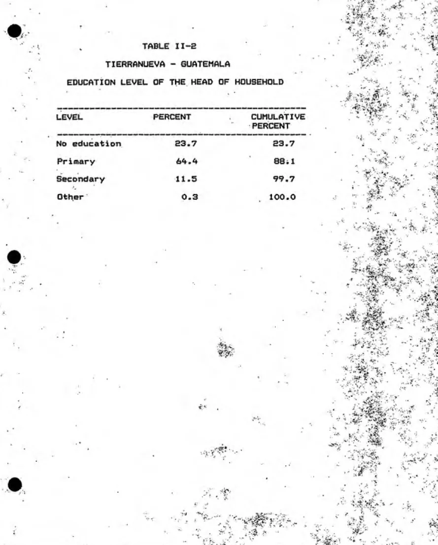TABLE II-E