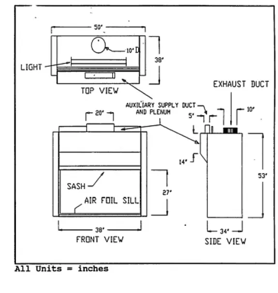 Figure 2.  Laboratory hood dimensions