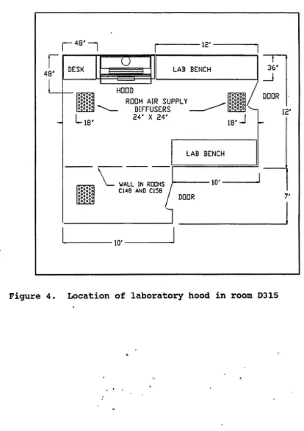 Figure 4.  Location of laboratory hood in room D315