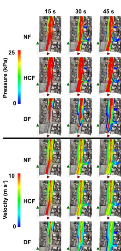 Table 3. Density, particle concentration and rheology coefﬁcients for hyperconcentrated streamﬂow and debris ﬂow simulations, taken fromGovier et al