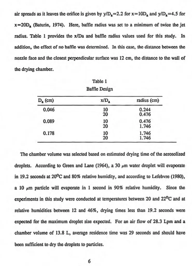 Table 1 Baffle Design Da (cm) x/Da radius (cm) 0.046 10 20 0.244 0.476 0.089 10 20 0.476 1.746 0.178 10 20 1.7461.746