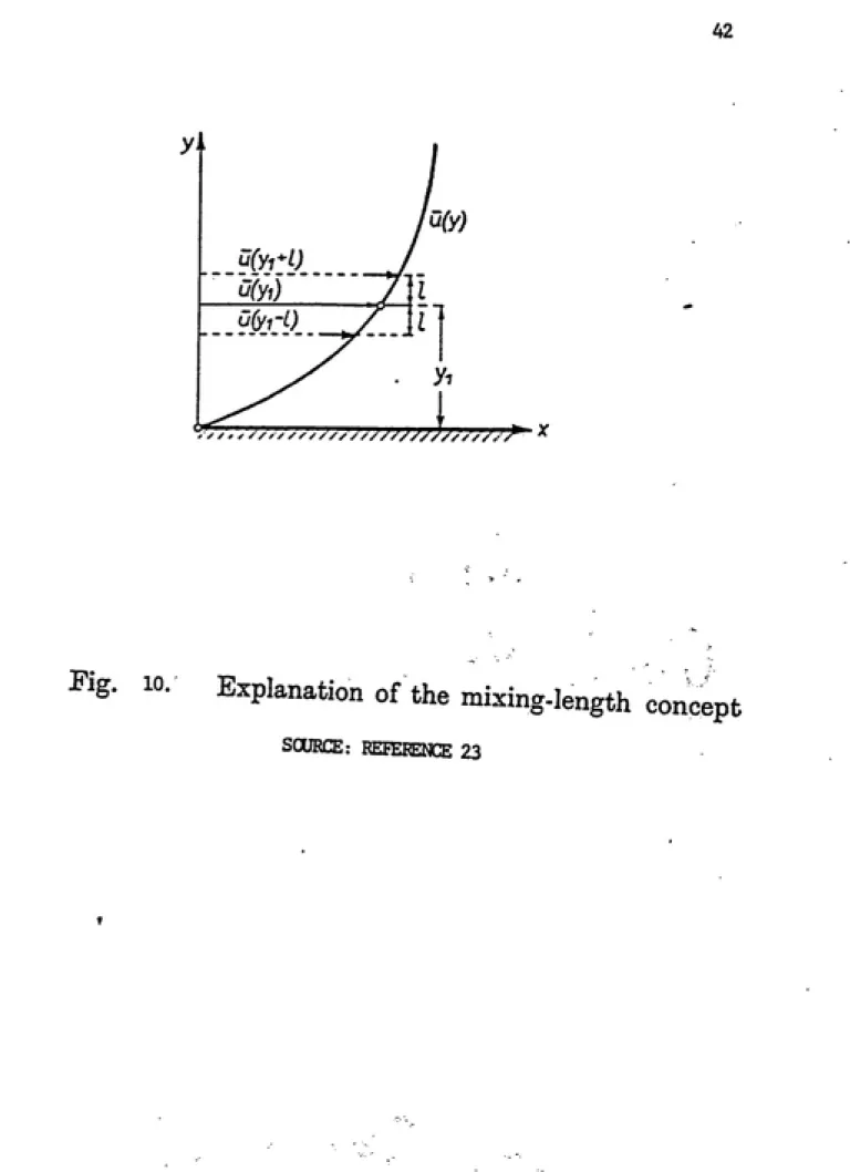 Fig.    10.      Explanation of the mixing-length concept