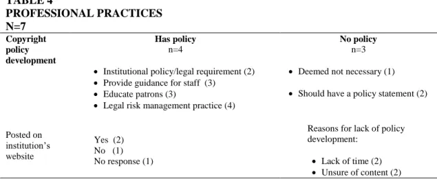 TABLE 5 provides a tabulation comparing institutional practices by institution.   