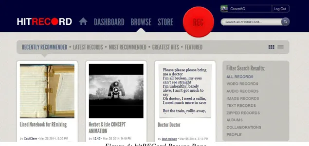 Figure 4: hitRECord Browse Page 