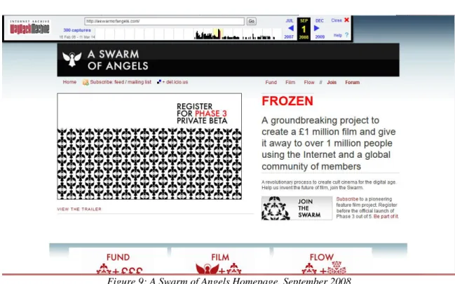 Figure 9: A Swarm of Angels Homepage, September 2008 