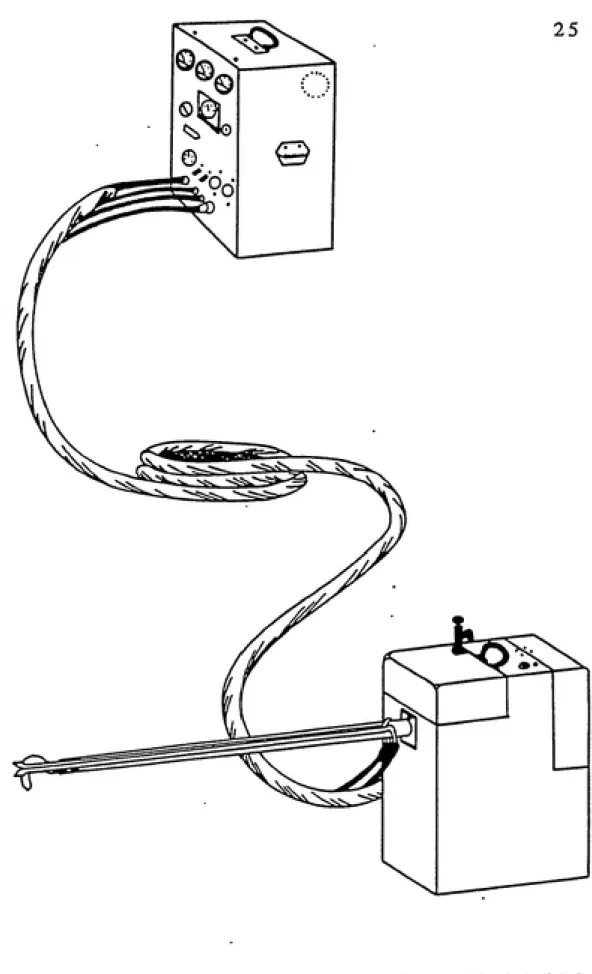 Figure 7  ͣͣ  Isokinetic  Stack Sampler--  Model   100