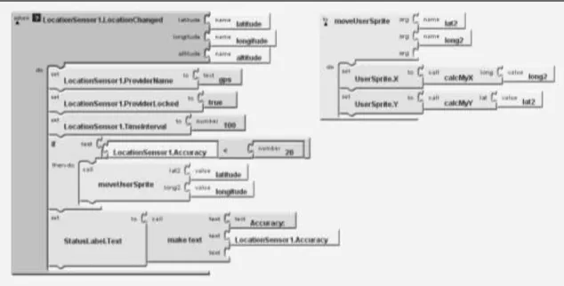 Figure 9 LocationSensor checks every 100 milliseconds if location has changed. If it has (i.e., the user has  moved), it records the new latitude and longitude and when accuracy is less than 20 meters the procedure  moveUserSprite is called