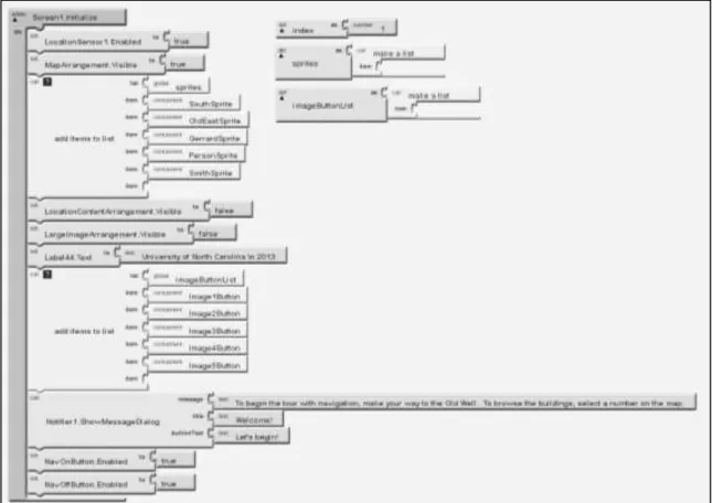 Figure 12 When app first opens, items are added to the sprites and imageButtonList lists, and initial  element visibility is set to “screen” one