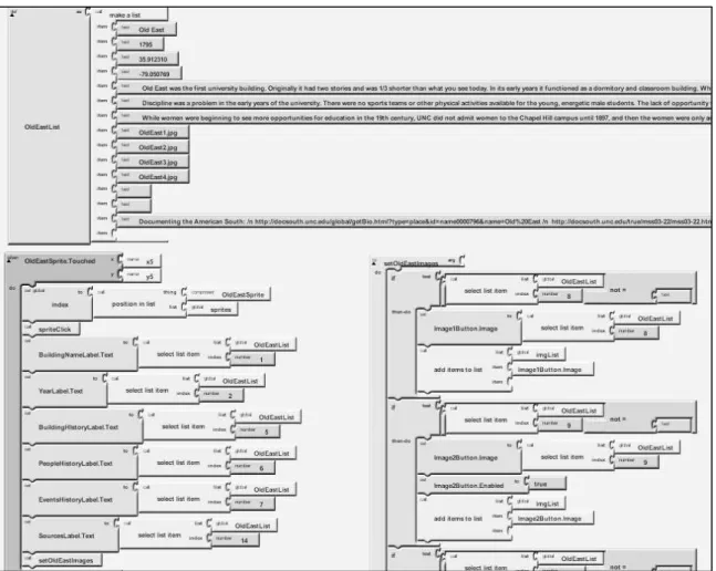 Figure 13 Sprite data list and functions. Each location (sprite) has its own variable, function and procedure