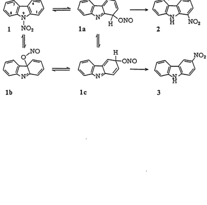 FIGURE 2 l\Aechanism of Carbazole Nitration 40 ONO I ONO NO< lb Ic