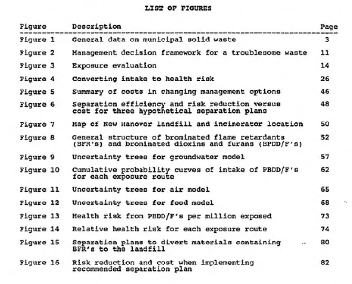Figure     Description Page Figure 1   General data on municipal solid waste 3 Figure 2   Management decision framework for a troublesome waste 11 Figure 3   Exposure evaluation 14 Figure 4    Converting intake to health risk 26 Figure 5   Summary of costs