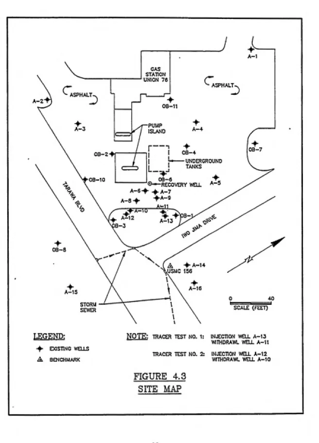 FIGURE  4.3 SITE MAP