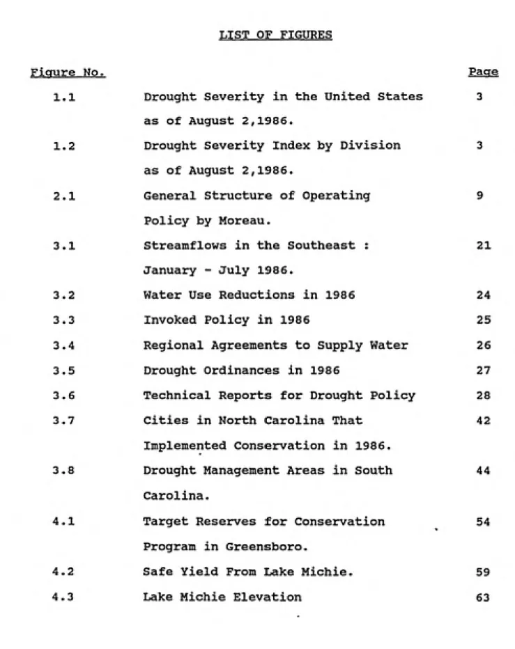 Figure No. Page