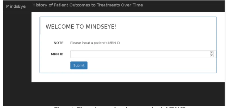 Figure 1. The main console to input a patient's MRN ID 