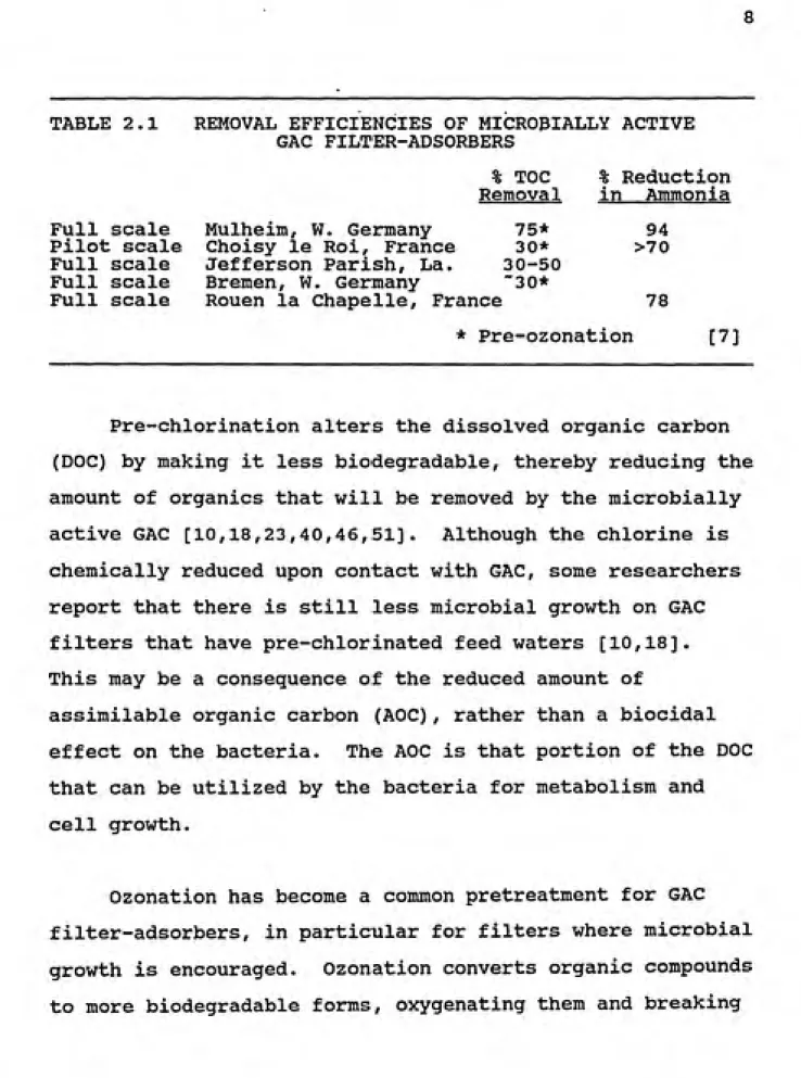 TABLE 2.1   REMOVAL EFFICIENCIES OF MICROBIALLY ACTIVE