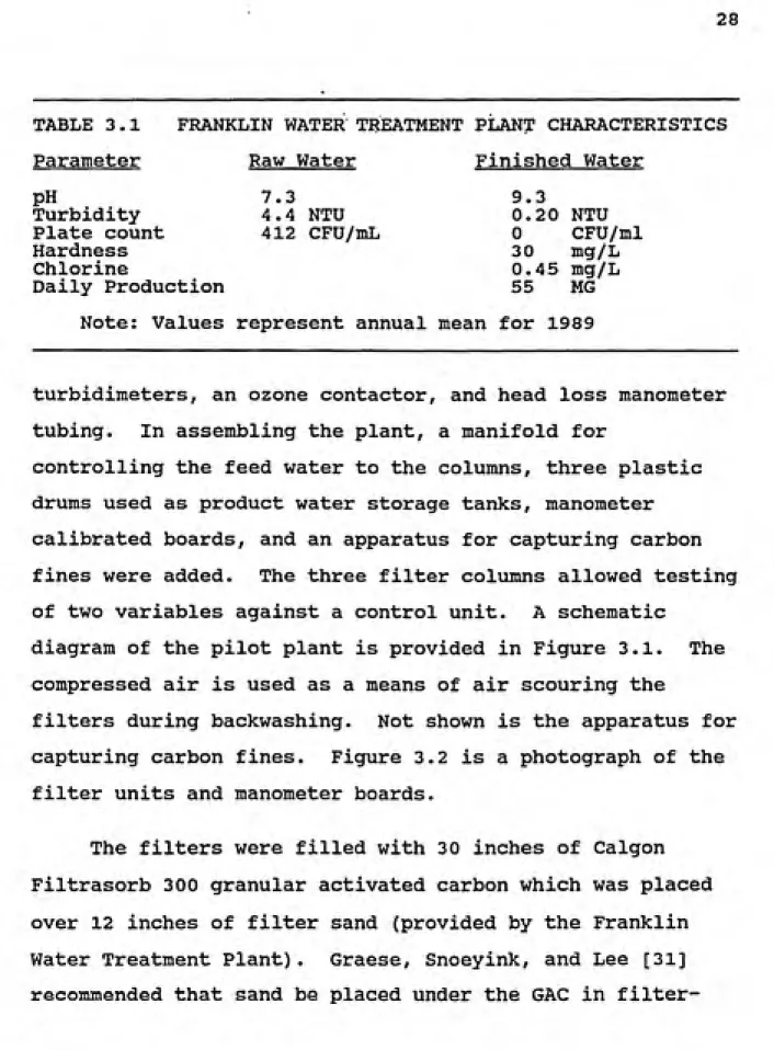 TABLE 3.1   FRANKLIN WATER TREATMENT PLANT CHARACTERISTICS Parameter       Raw Water        Finished Water