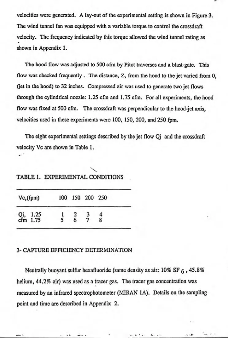 TABLE 1. EXPERIMENTAL CONDITIONS
