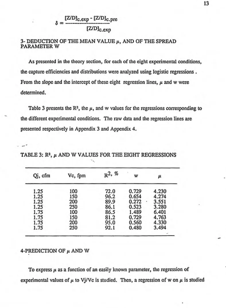 Table 3 presents the R^, the /x, and w values for the regressions corresponding to the different experimental conditions