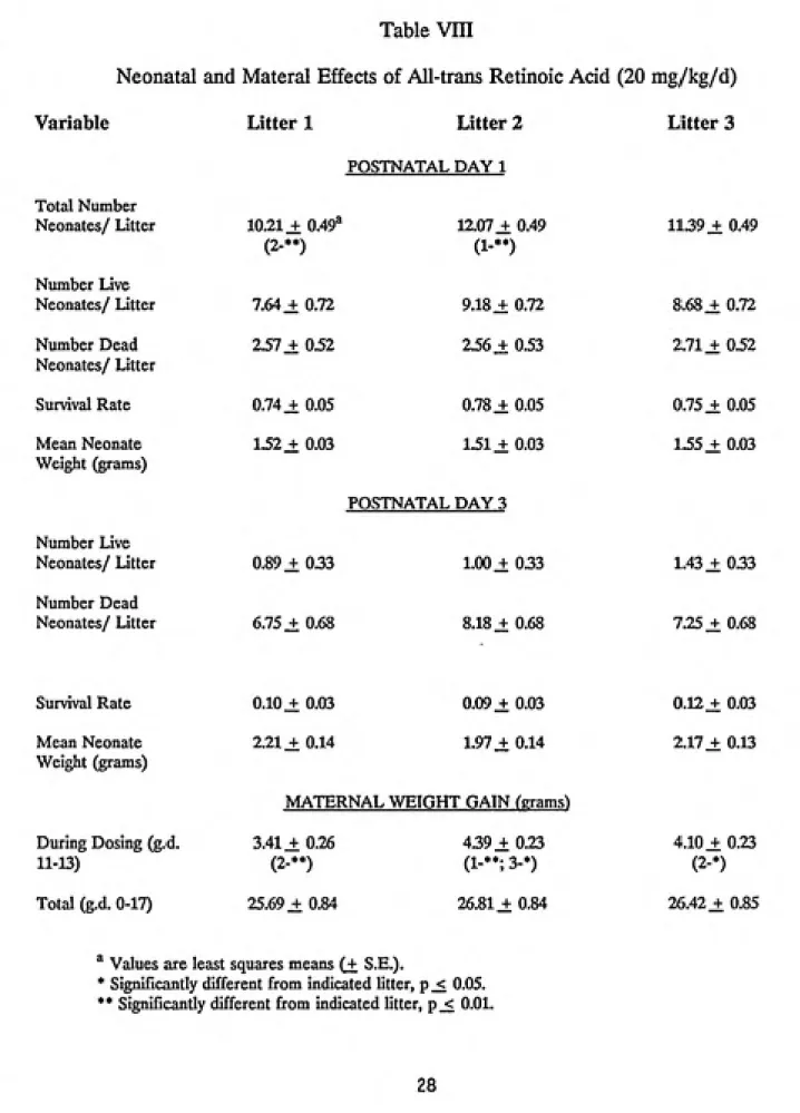 Table VIII