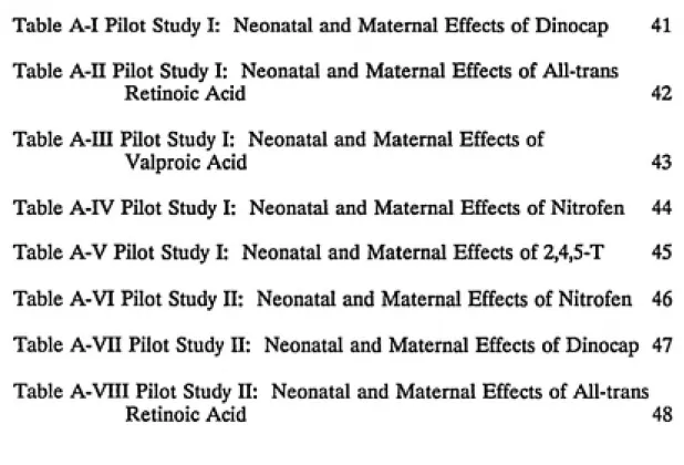 Table A-I Pilot Study I:  Neonatal and Maternal Effects of Dinocap 41 Table A-II Pilot Study I:  Neonatal and Maternal Effects of All-trans