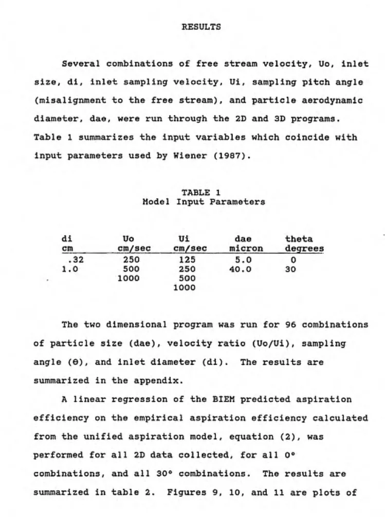 Table 1 summarizes the input variables which coincide with input parameters used by Wiener (1987).