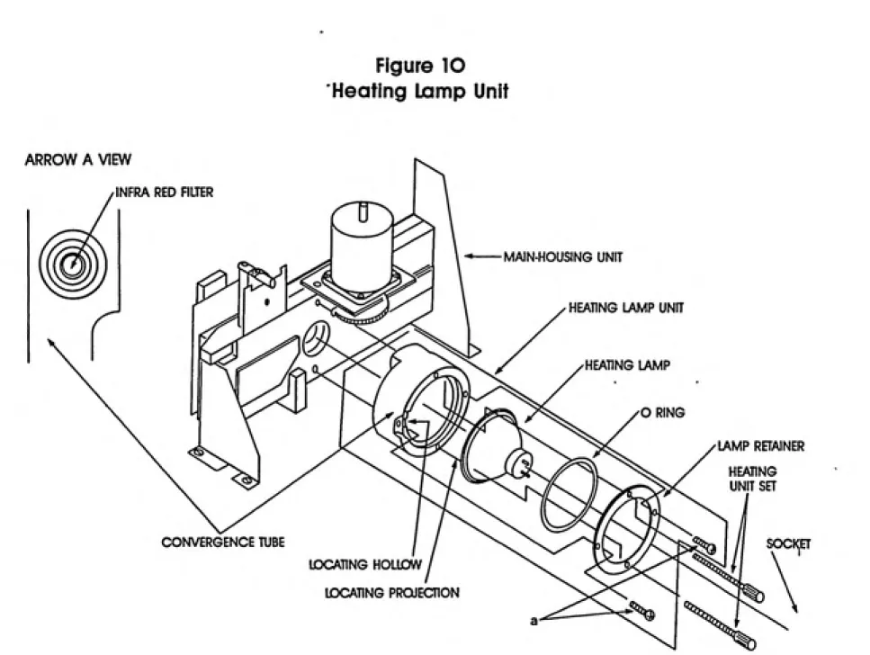 Figure 10 Heating Lamp Unit