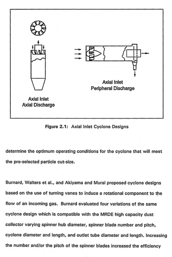 Figure 2.1:   Axial Inlet Cyclone Designs
