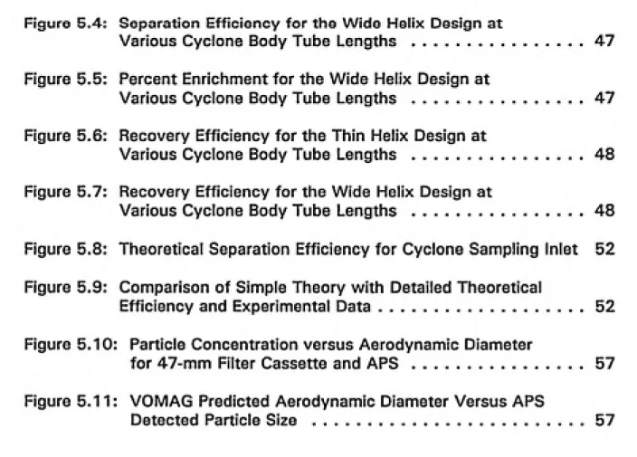 Figure 5.4:   Separation Efficiency for the Wide Helix Design at
