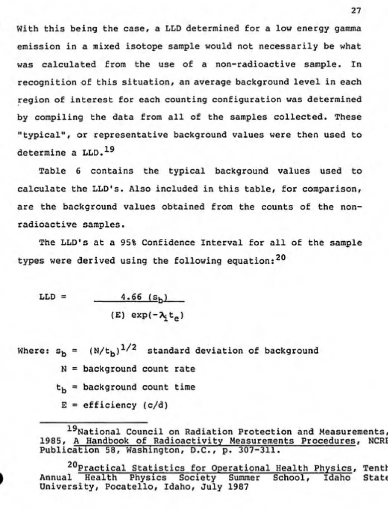 Table 6 contains the typical background values used to calculate the LLD's. Also included in this table, for comparison, are the background values obtained from the counts of the non¬