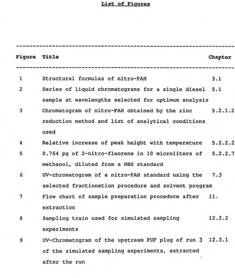 Figure  Title Chapter